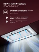 Вытяжка кухонная встраиваемая LEX AURA 600 Inverter WH — фотография 5