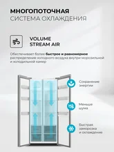 Холодильник двухкамерный отдельностоящий с инвертором LEX LSB525GRID — фотография 4