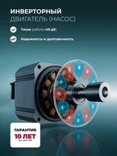 Посудомоечная машина встраиваемая LEX PM 6083А Color Lux — фотография 3