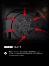 Духовой шкаф встраиваемый с режимом пара LEX EDP 080 BBL Steam — фотография 4