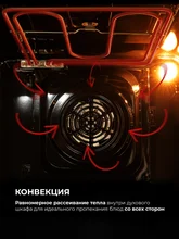 Духовой шкаф встраиваемый LEX EDS 101 GR — фотография 5