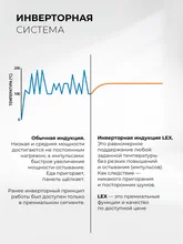 Варочная панель индукционная с инвертором LEX HI 3020 I BL — фотография 2