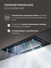 Вытяжка кухонная встраиваемая LEX HYPER 600 GS Inverter BL — фотография 3
