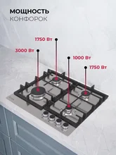 Варочная панель газовая LEX GVS 642A IX — фотография 2
