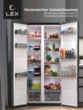 Холодильник двухкамерный отдельностоящий с инвертором LEX LSB520StGID — фотография 5