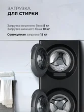 Стирально-сушильная машина с инвертором и паром LEX LWM10714LuxIDD — фотография 2