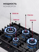 Варочная панель газовая с сенсорным таймером LEX GVG 646T BBL — фотография 2