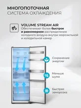 Холодильник отдельностоящий с инвертором LEX LKB185GrIDMax — фотография 5