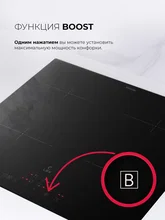 Варочная панель индукционная с инвертором LEX HI 6040A I BL — фотография 3