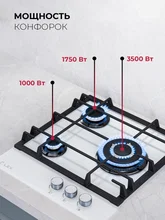 Варочная панель газовая LEX GVG 435 WH — фотография 2