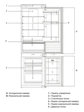 Холодильник двухкамерный встраиваемый LEX LBI177.2D — фотография 4