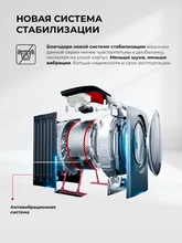 Узкая стиральная машина с инвертором и паром LEX LWM08014WHID duo — фотография 2