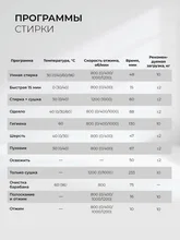 Стирально-сушильная машина с инвертором и паром LEX LWM10712BLID color — фотография 2