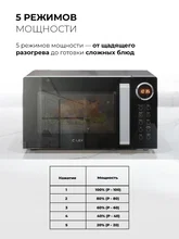 Микроволновая печь отдельностоящая LEX FSMO D23.10 BL — фотография 4
