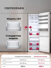 Холодильник отдельностоящий с инвертором LEX LKB201WGIDMax — фотография 2