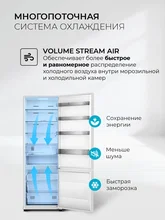 Холодильник отдельностоящий с инвертором LEX LKB201WGIDMax Wind — фотография 5