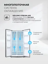 Холодильник двухкамерный отдельностоящий с инвертором LEX LSB530GRID wind — фотография 5