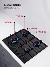 Варочная панель газовая LEX GVG 642 BBL — фотография 2
