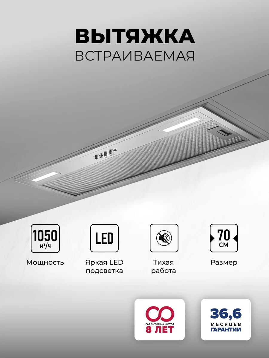 Вытяжка кухонная встраиваемая LEX HYPER 900 IX — фотография 1