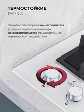 Варочная панель газовая LEX GVG 324 WH — фотография 3