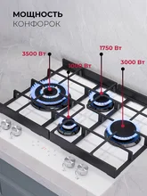 Варочная панель газовая с сенсорным таймером LEX GVG 644 T WH — фотография 2