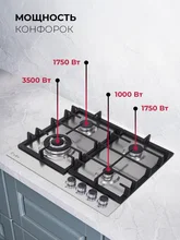 Варочная панель газовая LEX GVS 645 IX — фотография 4