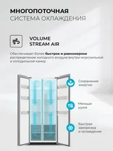 Холодильник двухкамерный отдельностоящий с инвертором LEX LSB525WHID — фотография 4