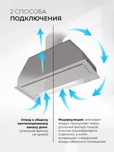 Вытяжка кухонная встраиваемая LEX HYPER 900 GS WH — фотография 2