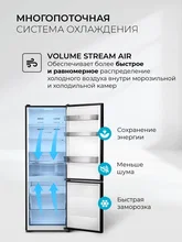 Холодильник отдельностоящий с инвертором LEX LKB185BLGIDMax Wind — фотография 5