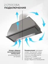 Вытяжка кухонная встраиваемая LEX HYPER 900 GS GR — фотография 2