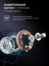 Стирально-сушильная машина с инвертором и паром LEX LWM10714GrLuxIDD — фотография 2