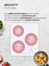 Варочная панель индукционная LEX EVI 430A WH — фотография 4
