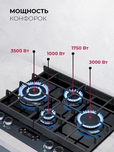 Варочная панель газовая с сенсорным таймером LEX GVG 644T M BBL — фотография 2