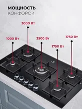 Варочная панель газовая LEX GVG 954 BBL — фотография 2