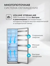 Холодильник отдельностоящий с инвертором LEX LKB201GrGIDMax Wind — фотография 5