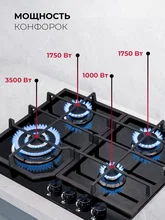 Варочная панель газовая LEX GVG 640-1 BBL — фотография 2