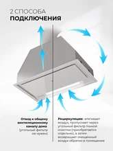 Вытяжка кухонная встраиваемая LEX HYPER 600 GS WH — фотография 2
