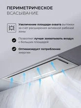 Вытяжка кухонная встраиваемая LEX HYPER 900 GS Inverter WH — фотография 3