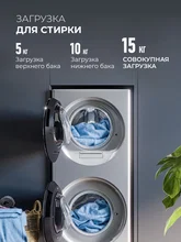 Стирально-сушильная машина с инвертором и паром LEX LWM10714GrLuxIDD — фотография 5
