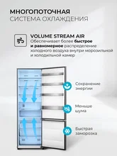 Холодильник отдельностоящий с инвертором LEX LKB201GrGIDMax — фотография 5