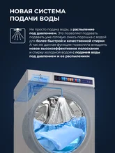 Стиральная машина с инвертором LEX LWM 10012 GRID MAGNA — фотография 2
