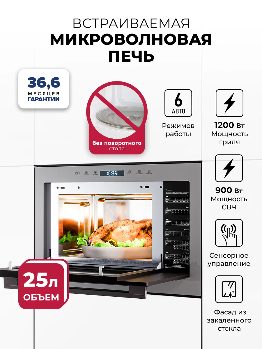 Микроволновая печь встраиваемая LEX BIMO 25.03N GREY — фотография 1