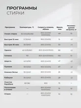 Стиральная машина с инвертором и паром LEX LWM10012BLID color — фотография 2