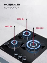 Варочная панель газовая LEX GVG 433 BBL — фотография 2