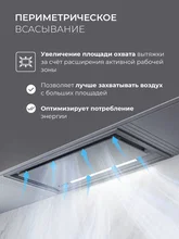 Вытяжка кухонная встраиваемая LEX HYPER 600 GS Inverter GR — фотография 3