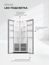 Холодильник двухкамерный отдельностоящий с инвертором LEX LSB525WHGID — фотография 5