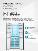 Холодильник трехкамерный отдельностоящий с инвертором LEX LCD485GLID — фотография 5