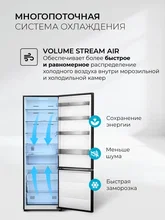 Холодильник отдельностоящий с инвертором LEX LKB201BLGIDMax Wind — фотография 5